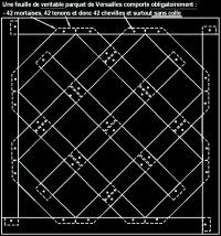 Informations techniques pour une feuille de parquet de Versailles